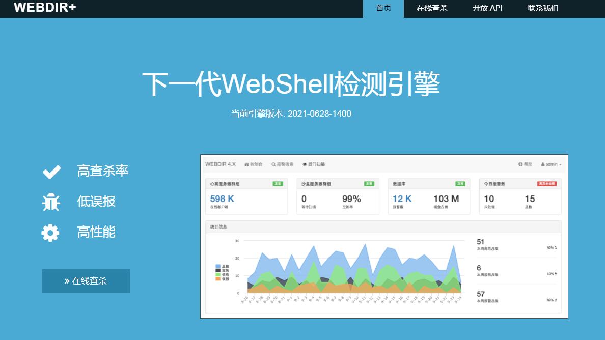 WEBDIR+在线WebShell查杀木马工具网站插图